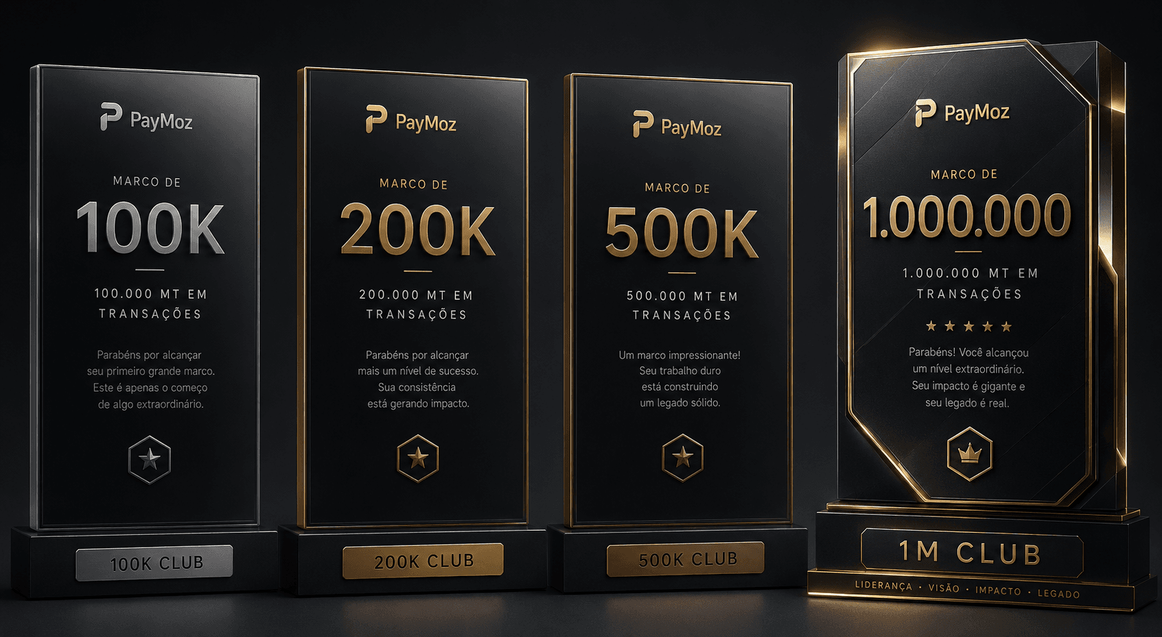 Placas de premiação para metas de faturação